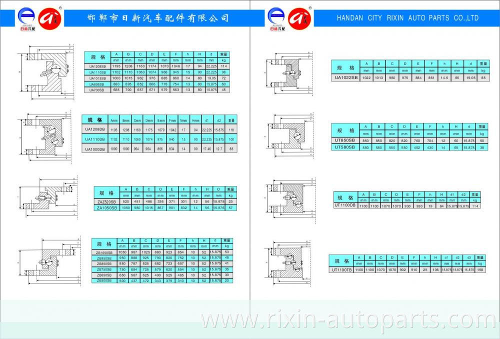 Turntable Catalogue